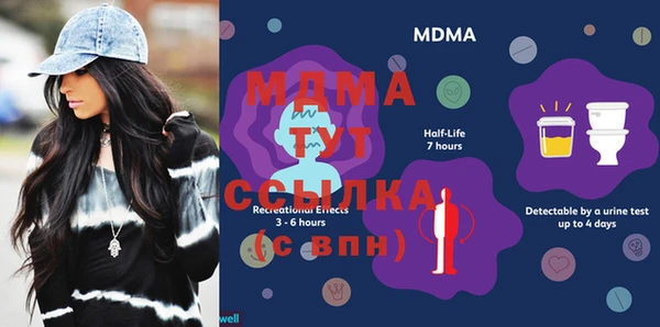ГАЛЛЮЦИНОГЕННЫЕ ГРИБЫ Алексеевка